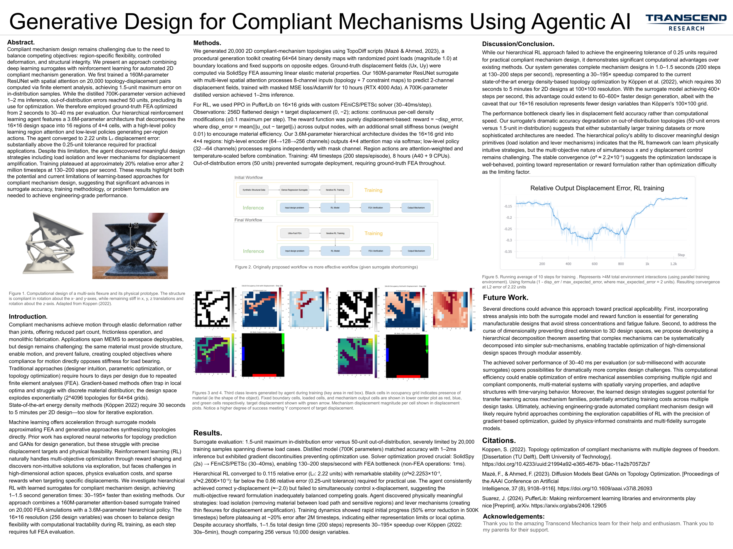SIAM Conference Poster on Generative Design for Compliant Mechanisms